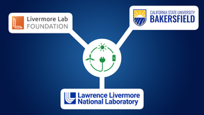 A diagram showing the Livermore Lab Foundation, CSU Bakersfield, and LLNL collaboration