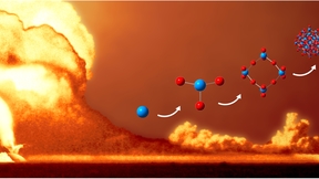 A diagram of a nuclear fireball